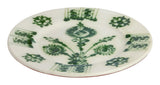 Dragos Plate