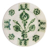 Dragos Plate