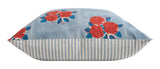 Sameera Pillow