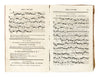 Vintage Sheet Music Book